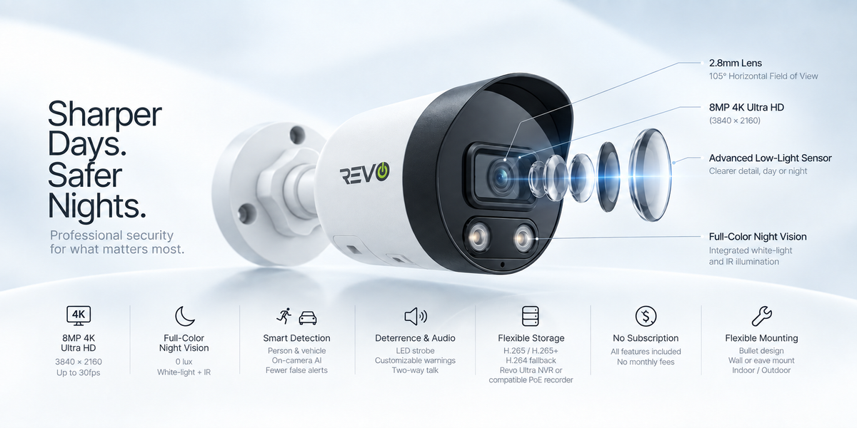 Night Vision Redefined.