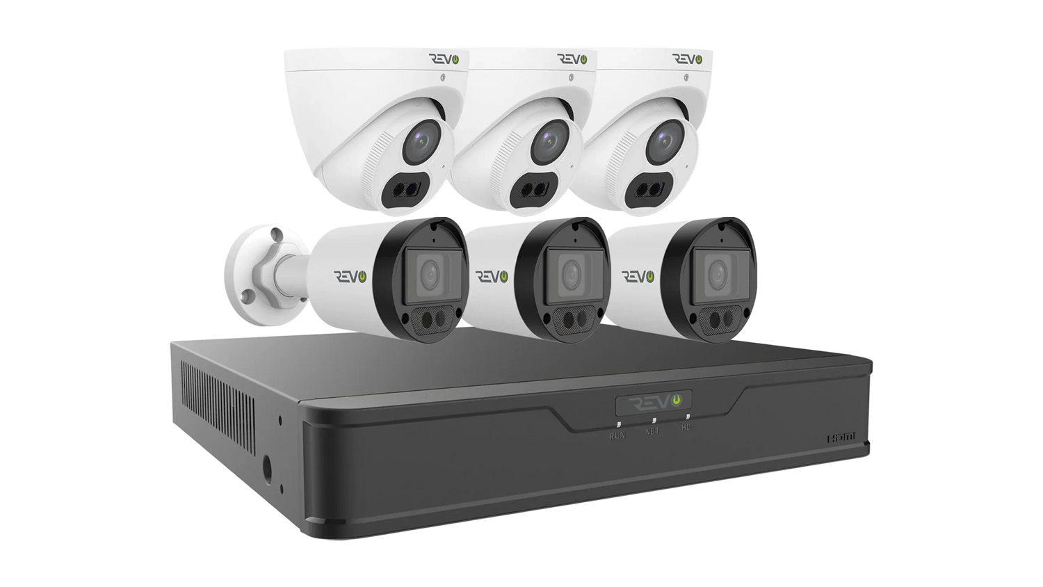 All Surveillance Systems