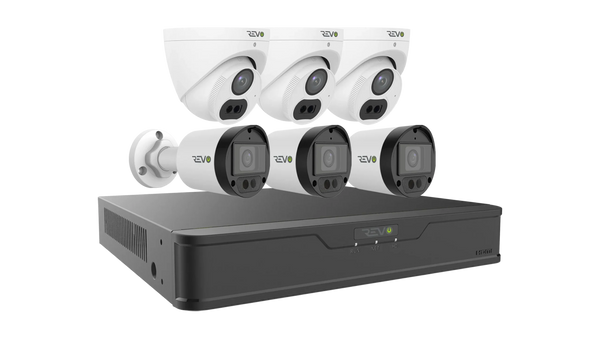 All Surveillance Systems