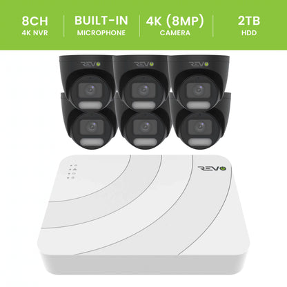 8CH 8K PoE NVR with 6×5MP Lumex Cameras