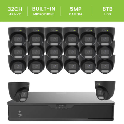 32CH 4K PoE NVR with 20×5MP Lumex Cameras