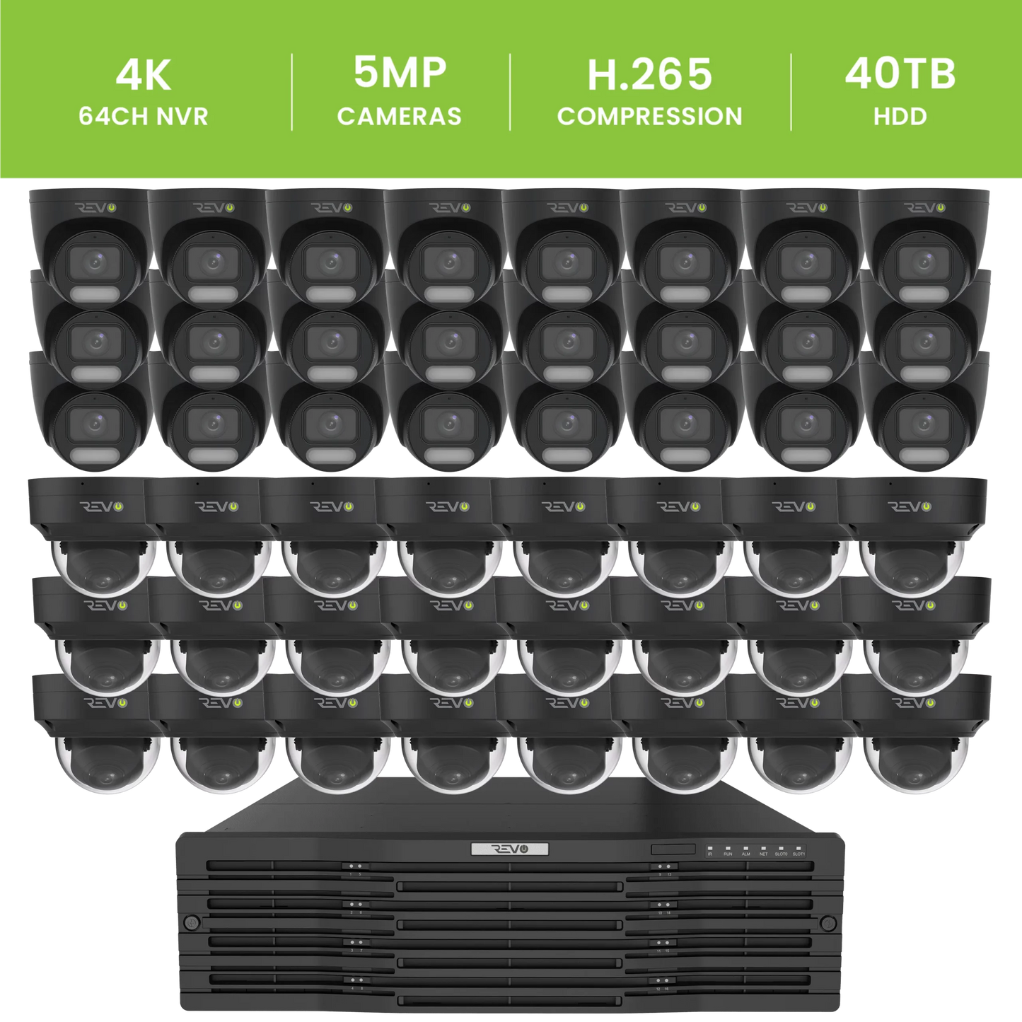 64CH 4K NVR with 48x 5MP Lumex Cameras