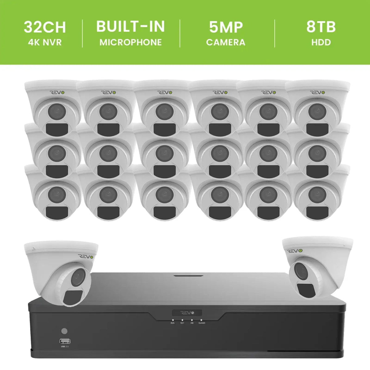 32CH 4K PoE NVR with 20×5MP Lumex Cameras