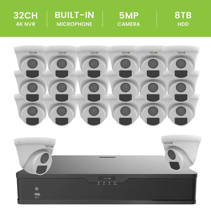 32CH 4K PoE NVR with 20×5MP Lumex Cameras