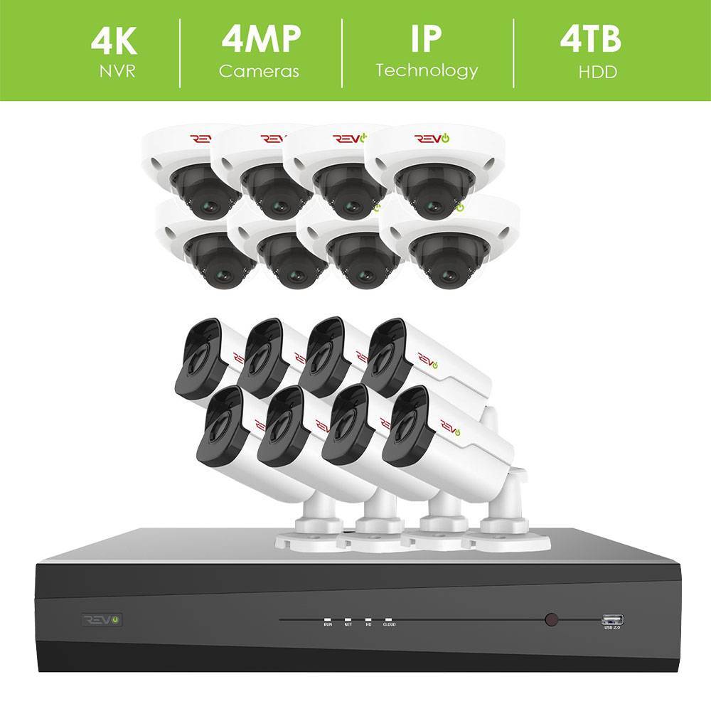 surveillance camera systems