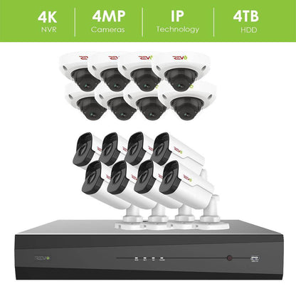 surveillance camera systems