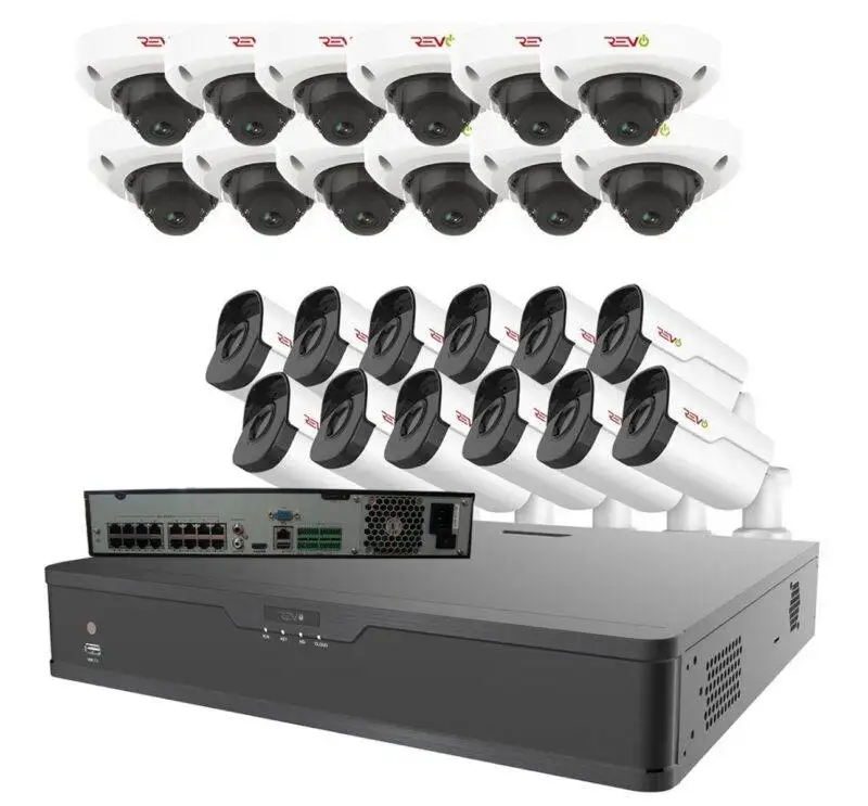 surveillance camera system