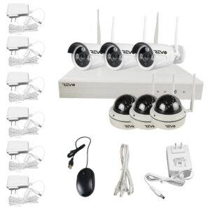 wireless surveillance camera,